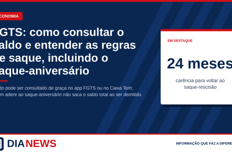Arte da notícia "FGTS: como consultar o saldo e entender as regras de saque, incluindo o saque-aniversário", do Dia News