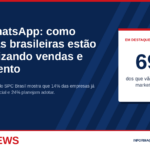 Arte da notícia "IA no WhatsApp: como empresas brasileiras estão automatizando vendas e atendimento", do Dia News